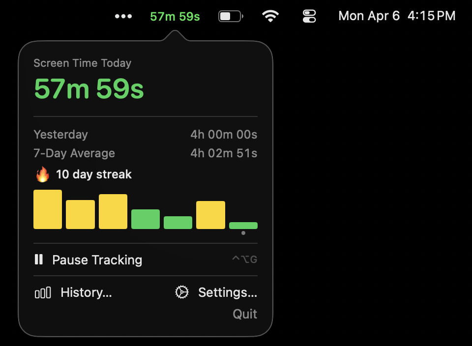TeenyScreeny dropdown showing daily screen time stats, streak, and weekly chart